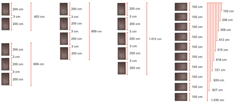 Benötigte Fläche OKU Max-Absorber