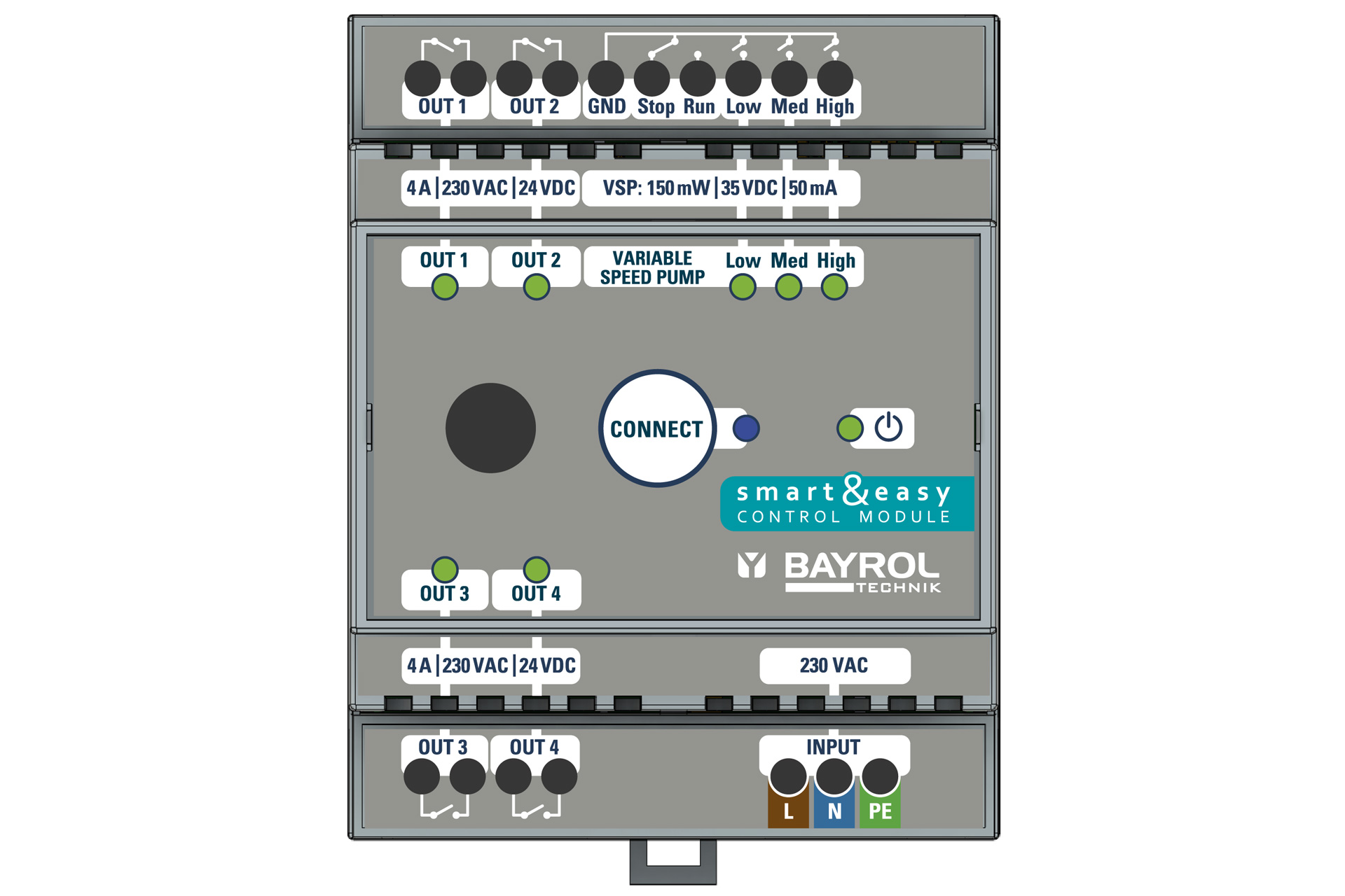 Schema des Smart&Easy Box Erweiterungsmoduls mit Beschriftungen für Ausgänge und Eingänge